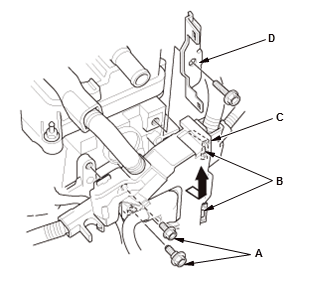 Continuously Variable Transmission (CVT) - Service Information